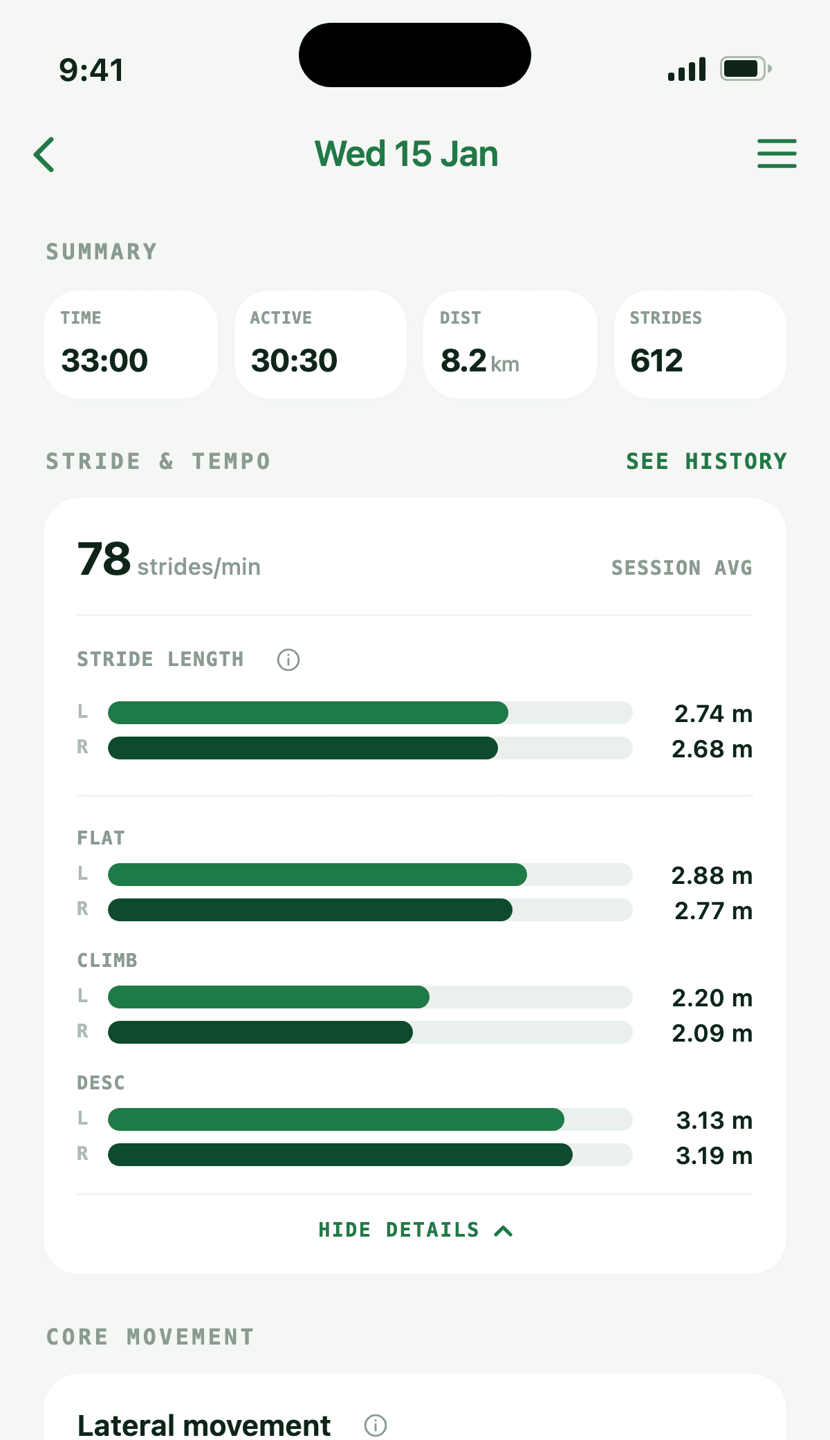 A session's stride length, left-right bias and core-movement metrics.